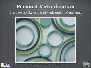 Personal  Virtualization ,[object Object]