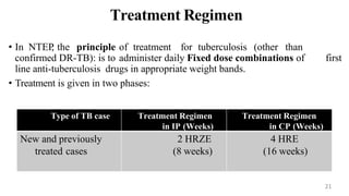 Treatment Regimen
• In NTEP
, the principle of treatment for tuberculosis (other than
confirmed DR-TB): is to administer daily Fixed dose combinations of first
line anti-tuberculosis drugs in appropriate weight bands.
• Treatment is given in two phases:
Type of TB case Treatment Regimen
in IP (Weeks)
Treatment Regimen
in CP (Weeks)
New and previously
treated cases
2 HRZE
(8 weeks)
4 HRE
(16 weeks)
21
 