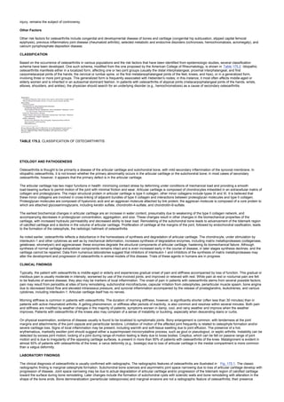 nternal-medicine textbook.pdf