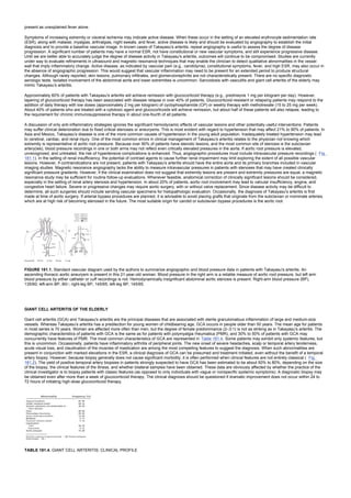 nternal-medicine textbook.pdf