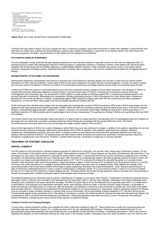 nternal-medicine textbook.pdf