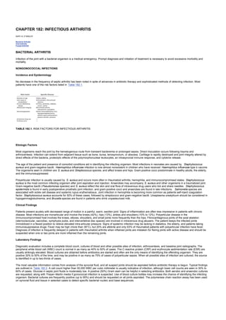 nternal-medicine textbook.pdf