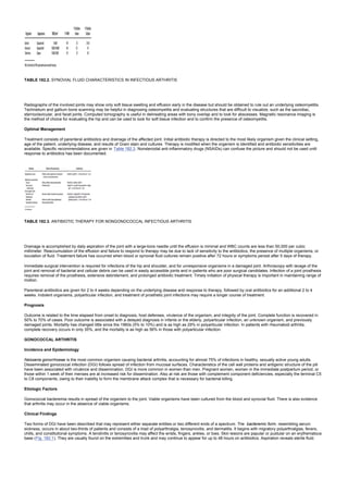 nternal-medicine textbook.pdf