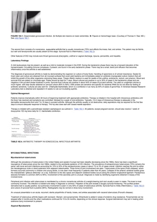 nternal-medicine textbook.pdf