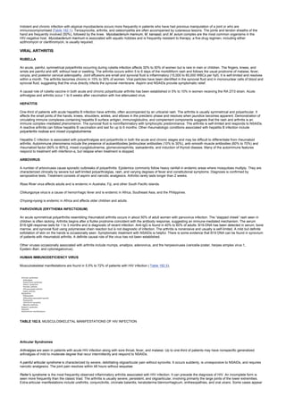 nternal-medicine textbook.pdf