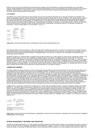 nternal-medicine textbook.pdf