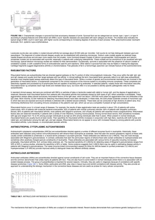 nternal-medicine textbook.pdf