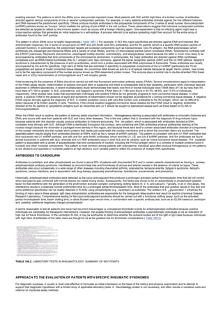 nternal-medicine textbook.pdf