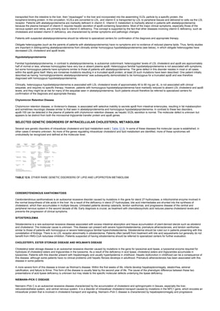 transported from the intestine to the liver, then “repackaged” in the liver and incorporated into the assembling VLDL particle by a specific protein, the
tocopherol-binding protein. In the circulation, VLDLs are converted to LDL, and vitamin E is transported by LDL to peripheral tissues and delivered to cells via the LDL
receptor. Patients with abetalipoproteinemia are markedly deficient in vitamin E. Vitamin E metabolism is markedly altered in patients with abetalipoproteinemia
because the plasma transport of vitamin E requires hepatic secretion of apoB-containing lipoproteins. Most of the major clinical symptoms, especially those of the
nervous system and retina, are primarily due to vitamin E deficiency. This concept is supported by the fact that other diseases involving vitamin E deficiency, such as
cholestasis and isolated vitamin E deficiency, are characterized by similar symptoms and pathologic changes.
Patients with suspected abetalipoproteinemia should be referred to specialized centers for confirmation of the diagnosis and appropriate therapy.
Obligate heterozygotes (such as the parents of patients with abetalipoproteinemia) have no symptoms and no evidence of reduced plasma lipids. Thus, family studies
are important in distinguishing abetalipoproteinemia from clinically similar homozygous hypobetalipoproteinemia (see below), in which obligate heterozygotes have
decreased LDL cholesterol and apoB levels.
Hypobetalipoproteinemia
Familial hypobetalipoproteinemia, in contrast to abetalipoproteinemia, is autosomal codominant; heterozygotes' levels of LDL cholesterol and apoB are approximately
half of normal or less, whereas homozygotes have very low or absent plasma apoB. Heterozygous familial hypobetalipoproteinemia is not associated with symptoms,
but some homozygous patients have symptoms similar to those of patients with abetalipoproteinemia. The gene defect in this disorder resides in most or all cases
within the apoB gene itself. Many are nonsense mutations resulting in a truncated apoB protein; at least 25 such mutations have been described. One patient initially
described as having “normotriglyceridemic abetalipoproteinemia” was subsequently demonstrated to be homozygous for a truncated apoB and was therefore
diagnosed with homozygous hypobetalipoproteinemia.
Clinically, heterozygous hypobetalipoproteinemia is associated with LDL cholesterol levels of approximately 40 to 80 mg per dL, is not associated with clinical
sequelae, and requires no specific therapy. However, patients with homozygous hypobetalipoproteinemia have markedly reduced to absent LDL cholesterol and apoB
levels, and they might be at risk for many of the sequelae seen in abetalipoproteinemia. Such patients should therefore be referred to specialized centers for
confirmation of the diagnosis and appropriate therapy.
Chylomicron Retention Disease
Chylomicron retention disease, or Anderson's disease, is associated with selective inability to secrete apoB from intestinal enterocytes, resulting in fat malabsorption
and sometimes neurologic disease similar to that seen in abetalipoproteinemia and homozygous hypobetalipoproteinemia. In contrast to these two disorders,
apoB-100 can be detected in the plasma of patients with chylomicron retention disease, as hepatic VLDL secretion is normal. The molecular defect is unknown but
appears to be distinct from both the microsomal triglyceride transfer protein and apoB genes.
SELECTED GENETIC DISORDERS OF INTRACELLULAR CHOLESTEROL METABOLISM
Several rare genetic disorders of intracellular cholesterol and lipid metabolism exist ( Table 12.9). In some of these diseases the molecular cause is established; in
other cases it remains unknown. As more of the genes regulating intracellular cholesterol and lipid metabolism are identified, more of these syndromes will
undoubtedly be recognized and defined at the molecular level.
TABLE 12.9. OTHER RARE GENETIC DISORDERS OF LIPID AND LIPOPROTEIN METABOLISM
CEREBROTENDINOUS XANTHOMATOSIS
Cerebrotendinous xanthomatosis is an autosomal recessive disorder caused by mutations in the gene for sterol 27-hydroxylase, a mitochondrial enzyme involved in
the normal biosynthesis of bile acids in the liver. As a result of the deficiency in sterol 27-hydroxylase, bile acid intermediates are shunted into the synthesis of
cholestanol, which then accumulates in multiple tissues. Untreated patients develop cataracts, tendon xanthomas, and progressive disease of the central and
peripheral nervous system in the second decade of life. Early diagnosis is crucial, as treatment with chenodeoxycholic acid reduces plasma cholestanol levels and
prevents the progression of clinical symptoms.
SITOSTEROLEMIA
Sitosterolemia is a rare autosomal recessive disease associated with excess intestinal absorption and tissue accumulation of plant-derived sterols such as sitosterol
and cholestanol. The molecular cause is unknown. This disease can present with severe hypercholesterolemia, premature atherosclerosis, and tendon xanthomas
similar to those of patients with homozygous or severe heterozygous familial hypercholesterolemia. Sitosterolemia should be ruled out in patients presenting with this
constellation of findings. There is no LDL receptor abnormality in sitosterolemia. Patients often benefit from treatment with bile acid sequestrants but generally do not
benefit from HMG-CoA reductase inhibition. Patients suspected of having sitosterolemia should be referred to specialized centers for further evaluation.
CHOLESTERYL ESTER STORAGE DISEASE AND WOLMAN'S DISEASE
Cholesteryl ester storage disease is an autosomal recessive disorder caused by mutations in the gene for lysosomal acid lipase, a lysosomal enzyme required for
hydrolysis of cholesteryl esters and triglycerides in the lysosome. As a result of the deficiency in acid lipase, cholesteryl esters and triglycerides accumulate in
lysosomes. Patients with this disorder present with hepatomegaly and usually hyperlipidemia in childhood. Hepatic dysfunction in childhood can be a consequence of
this disease, although some patients have no clinical problems until hepatic fibrosis develops in adulthood. Premature atherosclerosis has been associated with this
disease in some patients.
A more severe form of this disease is known as Wolman's disease. Within the first weeks of life, infants develop hepatosplenomegaly, steatorrhea, adrenal
calcification, and failure to thrive. This form of the disease is usually fatal by the second year of life. The cause of the phenotypic difference between these two
presentations of acid lipase deficiency is unknown but may relate to the specific molecular defects underlying the lipase deficiency.
NIEMANN–PICK C DISEASE
Niemann–Pick C is an autosomal recessive disease characterized by the accumulation of cholesterol and sphingomyelin in tissues, especially the liver,
reticuloendothelial system, and central nervous system. It is a disorder of intracellular cholesterol transport caused by mutations in the NPC1 gene, which encodes an
intracellular protein that is involved in cholesterol transport and signaling. Niemann–Pick C disease is characterized by hepatosplenomegaly and progressive
 