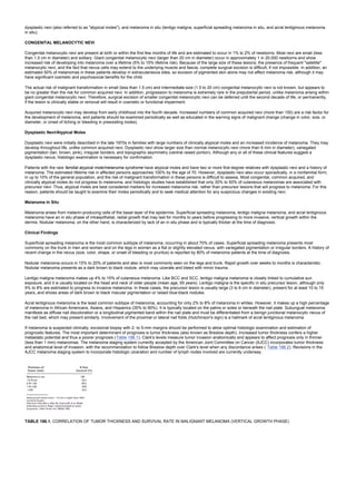 nternal-medicine textbook.pdf