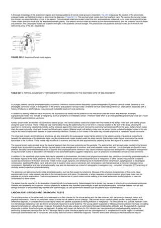 nternal-medicine textbook.pdf