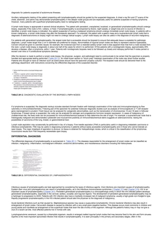 nternal-medicine textbook.pdf