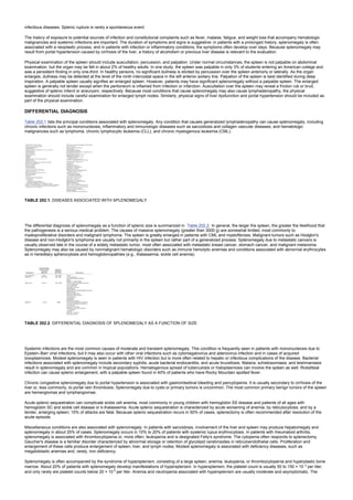 nternal-medicine textbook.pdf