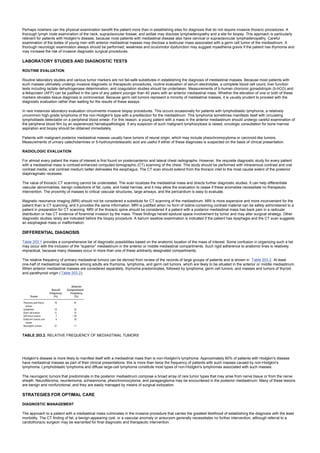 nternal-medicine textbook.pdf