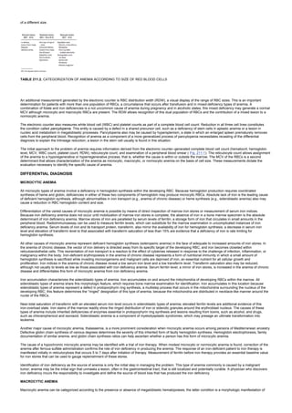 nternal-medicine textbook.pdf