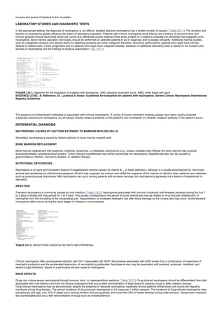 nternal-medicine textbook.pdf