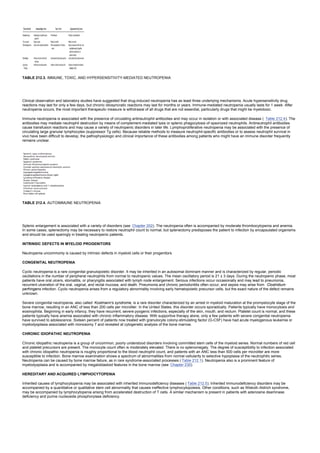 nternal-medicine textbook.pdf