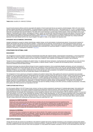 nternal-medicine textbook.pdf