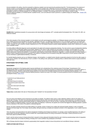 nternal-medicine textbook.pdf