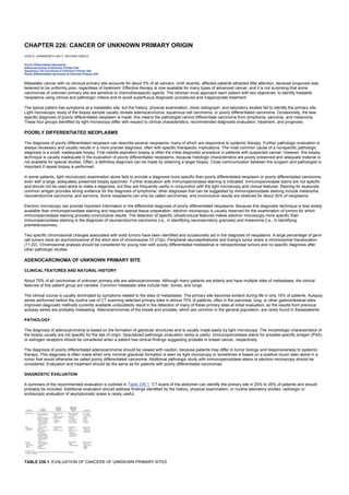 nternal-medicine textbook.pdf