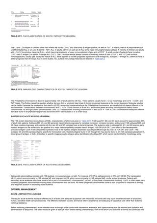 nternal-medicine textbook.pdf