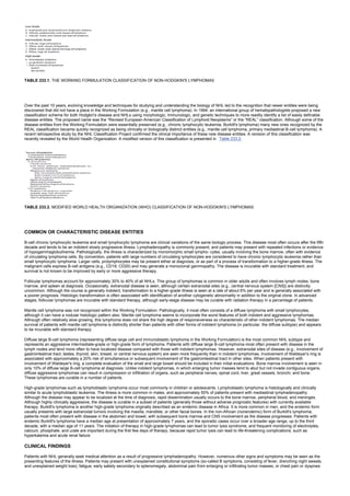 nternal-medicine textbook.pdf