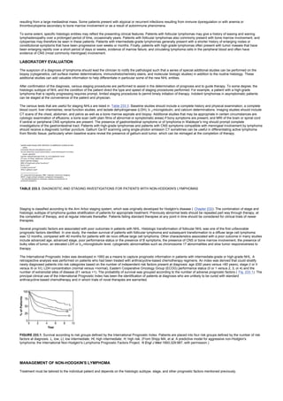 nternal-medicine textbook.pdf