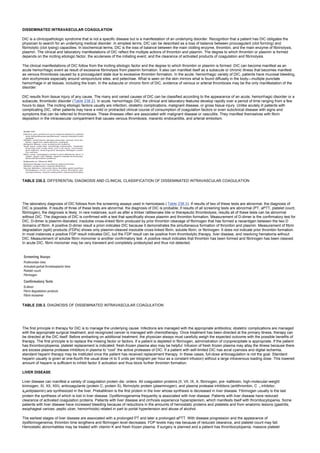 nternal-medicine textbook.pdf