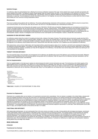 nternal-medicine textbook.pdf