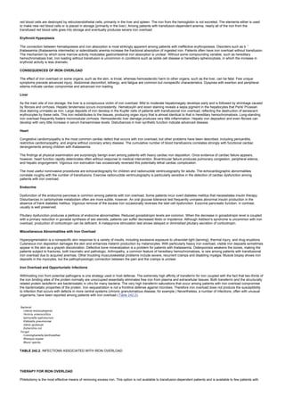 nternal-medicine textbook.pdf