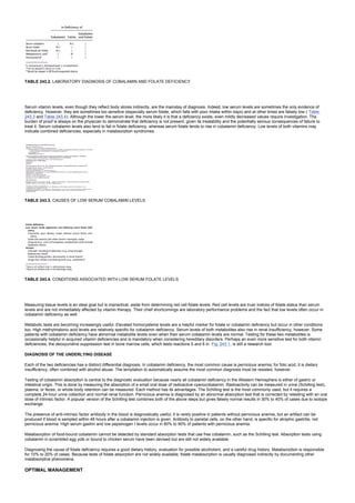 nternal-medicine textbook.pdf