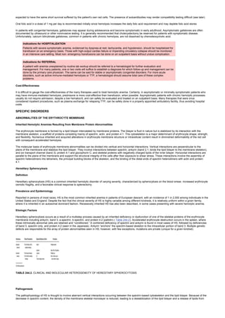 nternal-medicine textbook.pdf