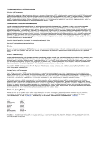 nternal-medicine textbook.pdf