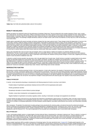 TABLE 16.2. FACTORS INFLUENCING BONE LOSS IN THE ELDERLY
MOBILITY AND BALANCE
Mobility and balance are essential functions for the performance of activities of daily living. They are subserved by the complex interaction of brain, nerve, muscle,
joint, cardiovascular, and sensory organ activity. Without coordinated movement, the human organism cannot acquire energy substrates from food, defend itself from
external threats, or reproduce. Many of the changes that impair mobility and balance in advanced age are associated with deconditioning and disease rather than
normal physiologic aging. The physiologic changes themselves usually do not impair function under normal circumstances, but they may do so under the demands of
more severe stress.
Healthy aging is associated with several neurologic and sensory changes that may impair postural control. These changes include the degeneration of neurons in the
frontal cortex, resulting in difficulty initiating movement; basal ganglion, responsible for parkinsonian features of aging; and the cerebellum, causing ataxia and
impaired balance. A gradual loss of peripheral sensory receptors occurs, including mechanoreceptors in the large joints (predominantly ankles, knees, hips, and facet
joints of the cervical spine), which send afferent proprioceptive information to the brain stem about how the body is positioned in space. A reduction in proprioceptive
information in addition to decreased nerve conduction velocity and consequent prolongation of reflex time impairs the body's ability to correct its position when
spatially perturbed. Older persons consequently demonstrate an increase in body sway, which is most evident with the eyes closed because of increased dependence
on visual input to maintain balance when other sensory inputs are compromised. Body sway is greatest in elderly people prone to falling.
Aging is also associated with a loss of muscle mass and strength, which to a large degree is related to the adoption of a sedentary lifestyle and resultant
deconditioning. The loss of muscle strength is probably partially due to denervation of motor units. Muscle retains its ability to improve performance with resistance
training, even well into the tenth decade of life. Gains in quadriceps muscle strength with resistance training exceed changes in muscle mass, suggesting that training
results in neural recruitment of additional motor units.
A reduction in growth hormone secretion may also play a role in the age-related loss of muscle mass. Growth hormone is secreted in pulsatile fashion by the anterior
pituitary and stimulates skeletal and muscle growth, amino acid uptake, and lipolysis. Its effects are mediated by the somatomedins, most notably IGF-I. The
age-related decline in amplitude and frequency of growth hormone secretion occurs particularly during sleep, when this hormone is released in greatest quantity. The
reason for this change with age is not fully understood. Low plasma IGF-I levels seen in healthy elderly persons respond to growth hormone replacement. Initial
studies of recombinant human growth hormone administration to elderly subjects demonstrated enhancement of lean body mass, lumbar vertebral bone density, and
plasma IGF-I levels and a decrease in adipose tissue mass. However, these findings have not been replicated.
REPRODUCTIVE FUNCTION
Reproduction is another essential physiologic function in all living organisms. In lower-order organisms, the cessation of reproductive function usually coincides with
the end of life. In women, reproductive capacity ends in midlife at the time of menopause. This is one of the most striking examples of age-related physiologic changes
that subsequently predispose women to the development of pathologic conditions such as cardiovascular disease and osteoporosis. Men do not experience as abrupt
a change in reproductive function as women do, but they do undergo gradual alterations in sex steroid metabolism that predispose them to prostate enlargement and
bone loss. Although healthy men and women may experience changes in sexual performance with advancing age, their capacity to enjoy sexual activity remains
intact.
FEMALE PHYSIOLOGY
In women, normal reproductive physiology is characterized by the following sequence of events, occurring in cyclic fashion:
Pulsatile release of hypothalamic gonadotropin-releasing hormone (GnRH) into the hypophyseal portal system
Pituitary gonadotropin secretion
Gonadotropin stimulation of ovarian follicles to produce estrogen
Ovulation, corpus luteum development, and progesterone production
Negative feedback to hypothalamic and pituitary regulatory centers, resulting in menstruation as estrogen and progesterone are withdrawn
In women between the ages of 45 and 55, the ovary becomes less responsive to gonadotropins; plasma levels of 17b-estradiol, inhibin, and other ovarian hormones
decrease; and negative feedback to the hypothalamic-pituitary axis is lost. In response, levels of follicle-stimulating hormone (FSH) and, to a lesser extent, luteinizing
hormone (LH) increase. As menopause approaches, the interval between menses lengthens, anovulatory cycles become more common, and menstruation eventually
ceases.
After menopause, 17b-estradiol, the predominant circulating estrogen during reproductive life, declines greatly, and estrone becomes the predominant estrogen.
Estrone is produced by the peripheral aromatization of adrenal androstenedione in extraglandular tissues, including fat, bone, muscle, skin, and brain. Estrone levels
may be high in obese postmenopausal women, possibly contributing to their reduced risk of osteoporosis. The postmenopausal ovary continues to secrete
testosterone under the influence of LH. This may be responsible for the hair growth and virilizing features seen in some women after menopause.
MALE PHYSIOLOGY
In men, normal aging probably results in a modest degree of primary testicular failure, characterized by a decrease in testicular size. There is a decline in numbers of
Leydig cells, which make testosterone, and Sertoli cells, which produce sperm and the hormone inhibin. As a result of the decline in circulating testosterone and
inhibin, FSH and LH levels increase with age. The age-related decline in testicular function is highly variable, and its clinical implications have not been well
established. It may contribute to a decline in the frequency of sexual activity but probably plays a secondary role to social, psychologic, and medical factors that have
the greatest influence on sexual dysfunction in late life.
Benign prostatic hypertrophy (BPH) is another consequence of physiologic aging in the male reproductive tract ( Chapter 467). Prostatic growth depends on the
presence of dihydrotestosterone (DHT). DHT is the active form of testosterone in sexual tissues, produced by the enzyme 5a-reductase. Prostate development does
not occur in the absence of DHT. A 5a-reductase inhibitor, finasteride, causes regression of enlarged prostatic tissue. However, levels of DHT do not appear to be
 