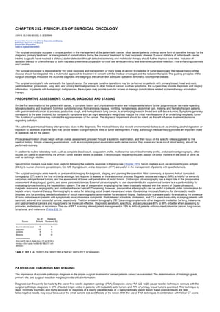 nternal-medicine textbook.pdf