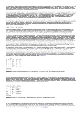 nternal-medicine textbook.pdf