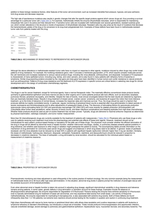 nternal-medicine textbook.pdf