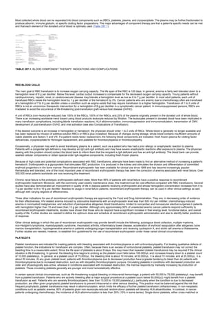 nternal-medicine textbook.pdf