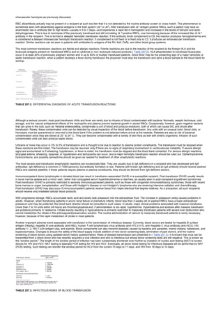 nternal-medicine textbook.pdf