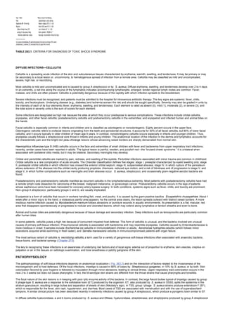 nternal-medicine textbook.pdf