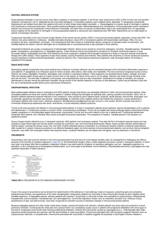 nternal-medicine textbook.pdf