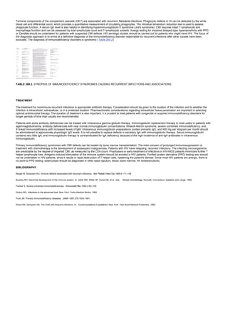 nternal-medicine textbook.pdf