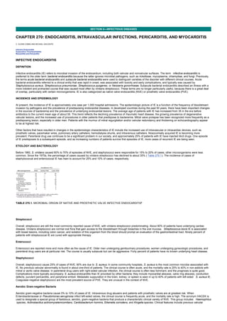 nternal-medicine textbook.pdf