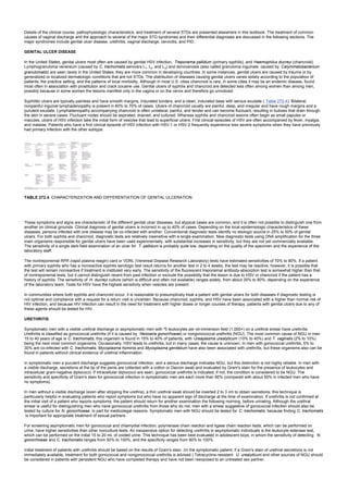 nternal-medicine textbook.pdf