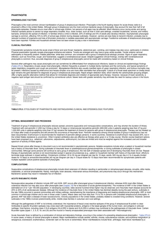 nternal-medicine textbook.pdf