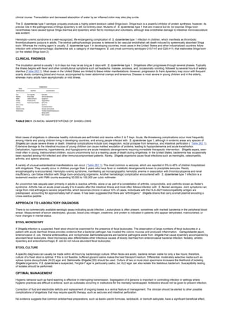 nternal-medicine textbook.pdf