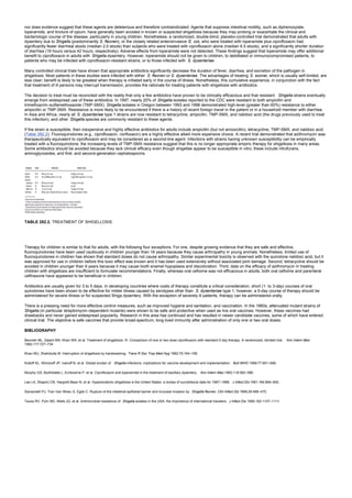 nternal-medicine textbook.pdf