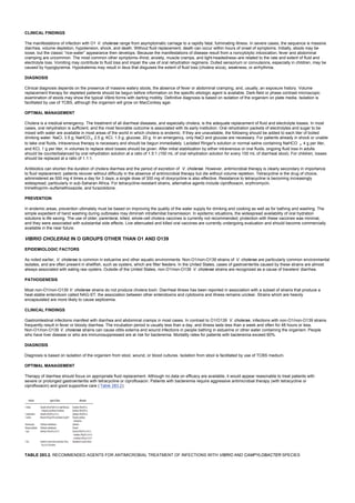 nternal-medicine textbook.pdf