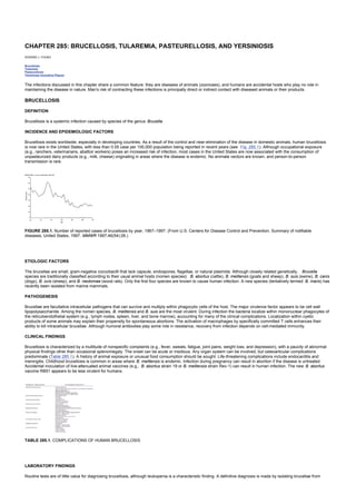 nternal-medicine textbook.pdf