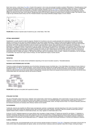 nternal-medicine textbook.pdf